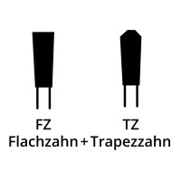 Flachtrapez Zahn