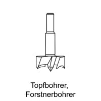 Topfbohrer | Forstnerbohrer