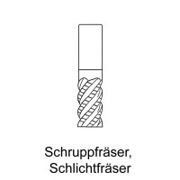 Schruppfräser | Schlichtfräser